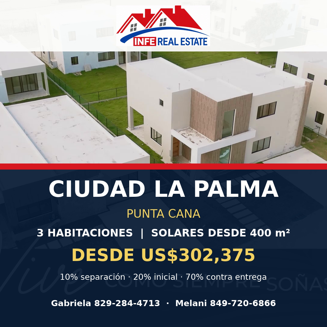 Información comercial de Ciudad La Palma